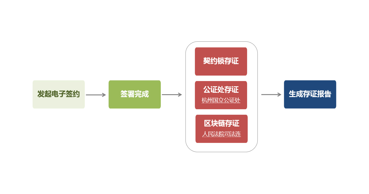 MK����(MKsports����)�ɷݹ�˾ - Mk Sports